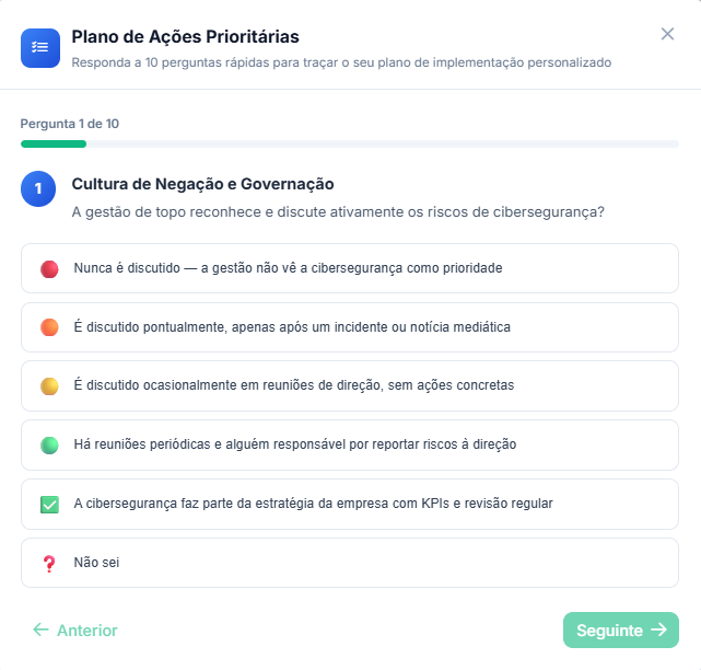 Questionário de diagnóstico da NIS2PME